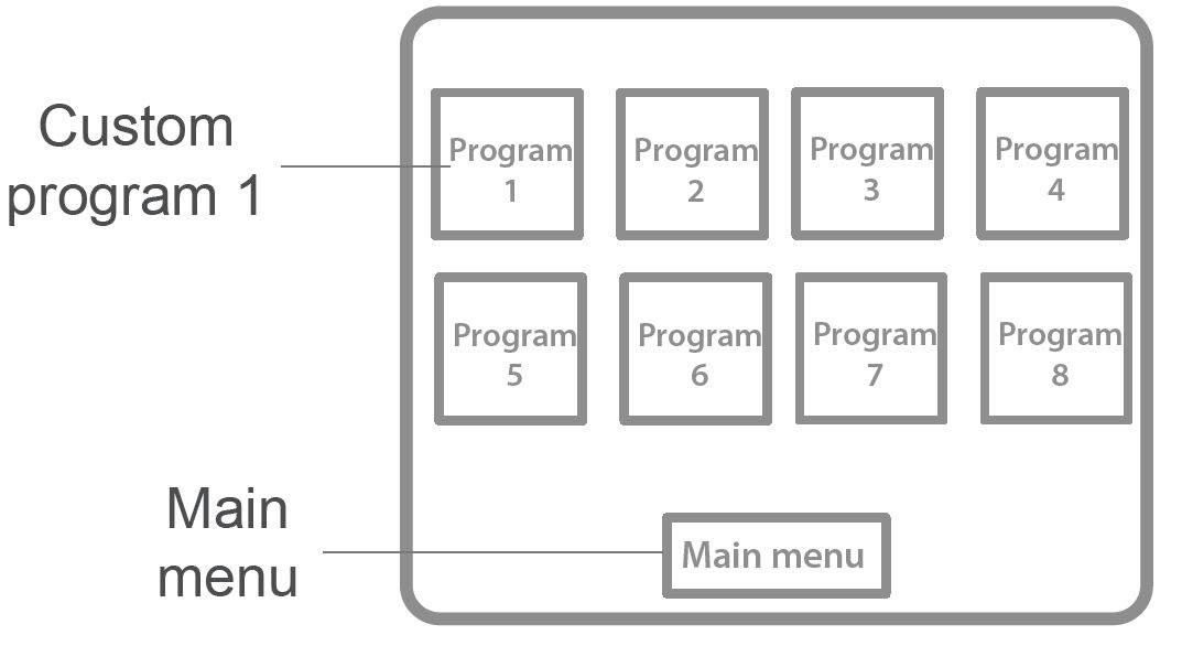 4-Custom-program-menu.jpg
